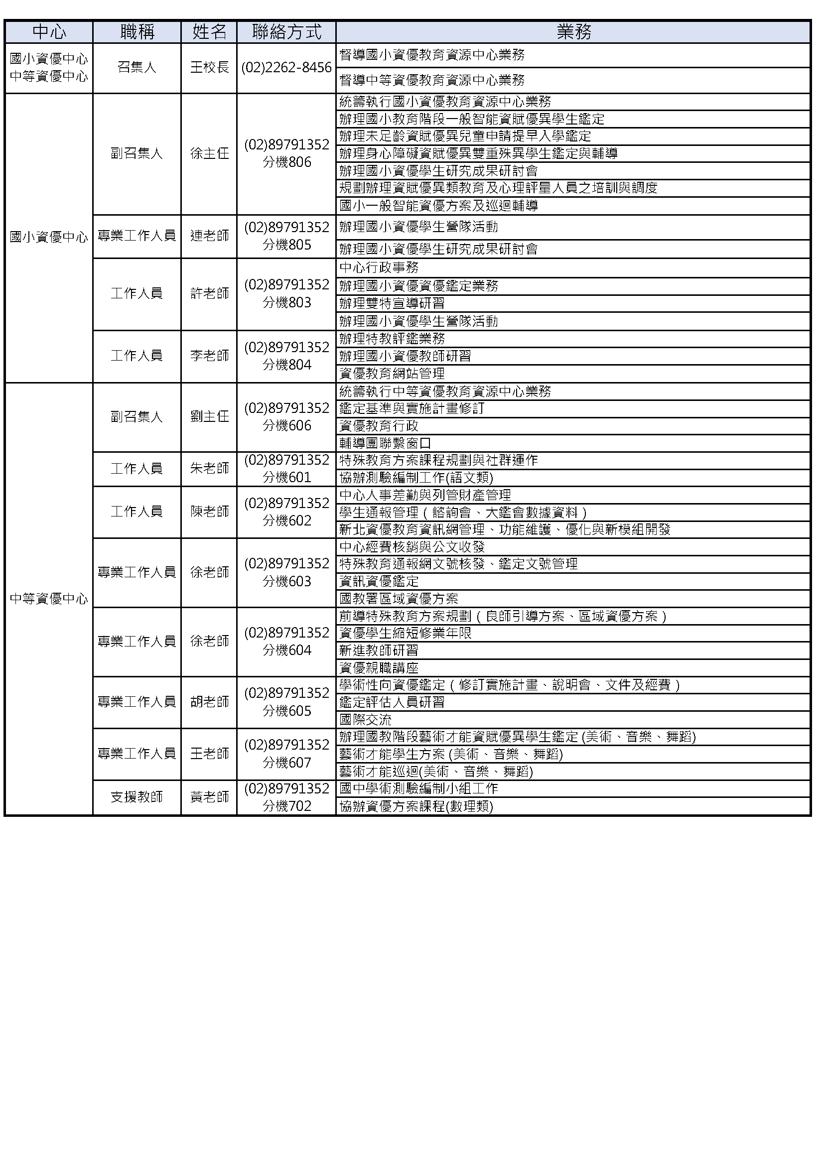 Image failed to load: 職稱115(0918).png